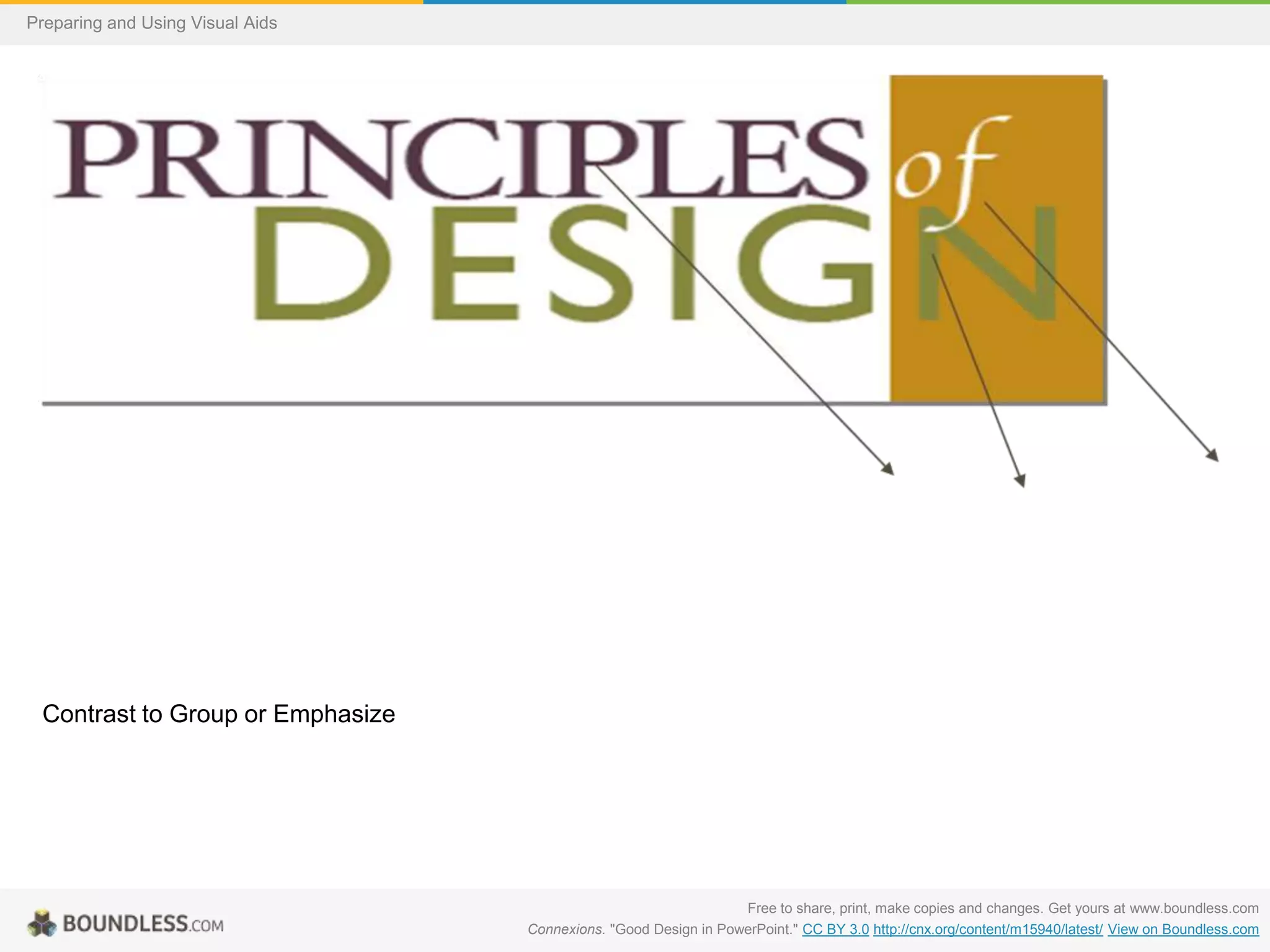 Preparing and Using Visual Aids

Contrast to Group or Emphasize

Free to share, print, make copies and changes. Get yours at www.boundless.com
Connexions. "Good Design in PowerPoint." CC BY 3.0 http://cnx.org/content/m15940/latest/ View on Boundless.com

 