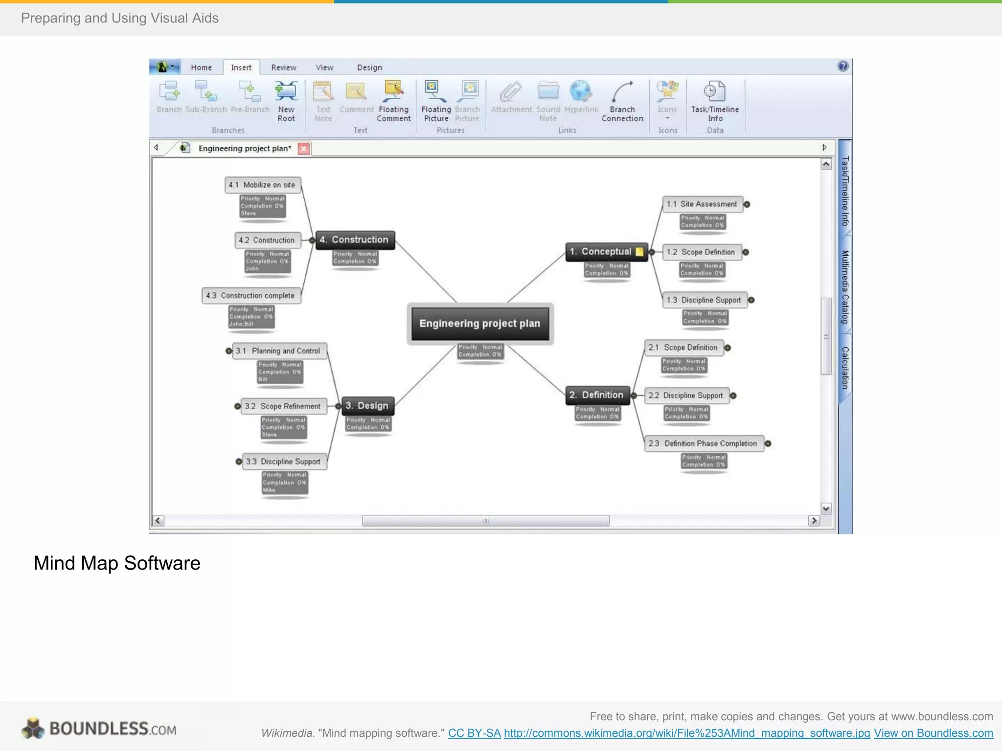 Preparing and Using Visual Aids

Mind Map Software

Free to share, print, make copies and changes. Get yours at www.boundless.com
Wikimedia. "Mind mapping software." CC BY-SA http://commons.wikimedia.org/wiki/File%253AMind_mapping_software.jpg View on Boundless.com

 