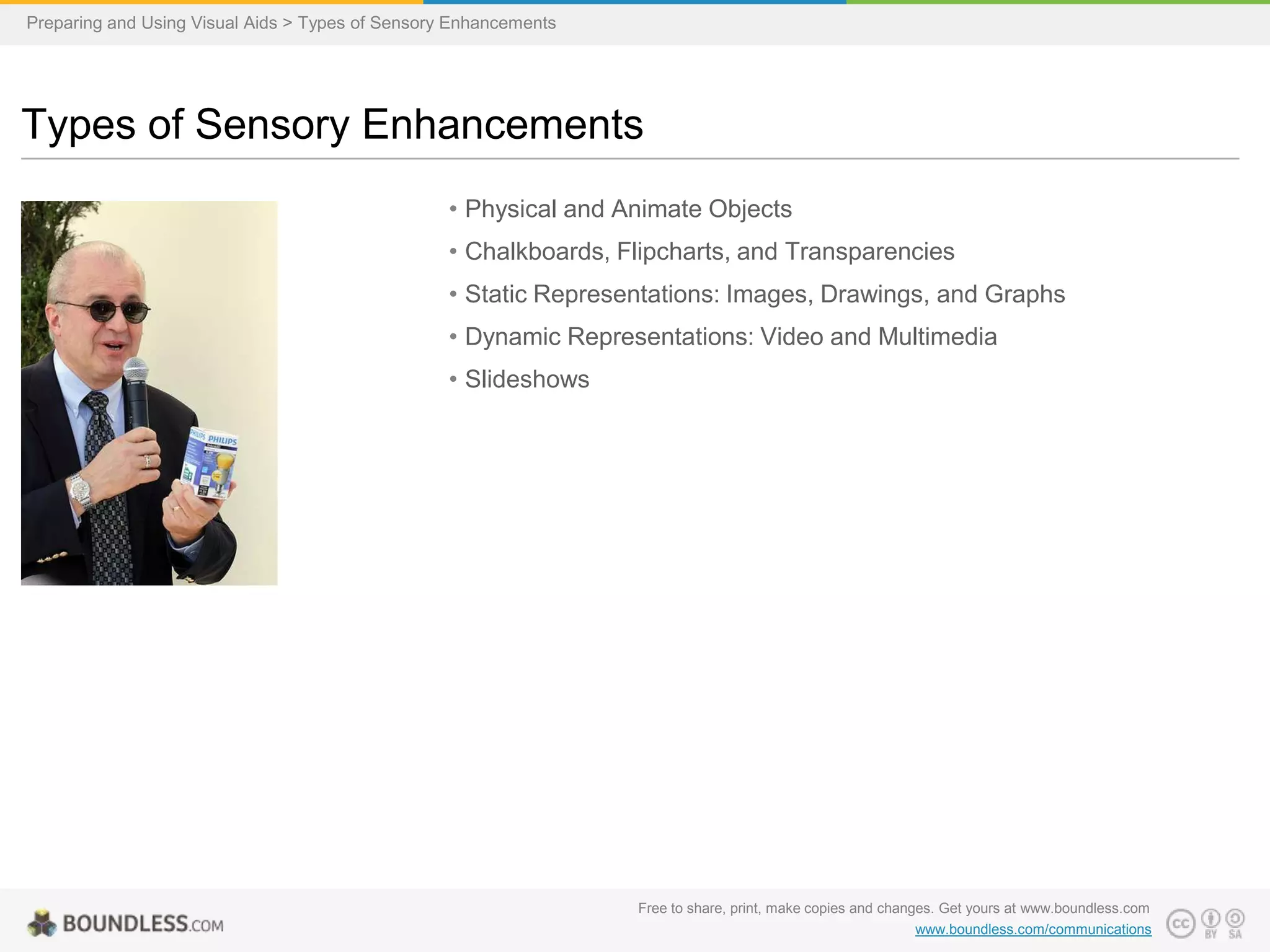 Preparing and Using Visual Aids > Types of Sensory Enhancements

Types of Sensory Enhancements
• Physical and Animate Objects
• Chalkboards, Flipcharts, and Transparencies
• Static Representations: Images, Drawings, and Graphs

• Dynamic Representations: Video and Multimedia
• Slideshows

Free to share, print, make copies and changes. Get yours at www.boundless.com
www.boundless.com/communications

 