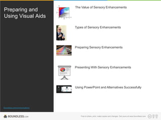 Preparing and
Using Visual Aids

The Value of Sensory Enhancements

Types of Sensory Enhancements

Preparing Sensory Enhancements

Presenting With Sensory Enhancements

Using PowerPoint and Alternatives Successfully

Boundless.com/communications

Free to share, print, make copies and changes. Get yours at www.boundless.com

 