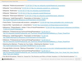 Preparing and Using Visual Aids

• Wikipedia. "Relational presentation." CC BY-SA 3.0 http://en.wikipedia.org/wiki/Relational_presentation

• Wikipedia. "Live conferencing." CC BY-SA 3.0 http://en.wikipedia.org/wiki/Live_conferencing
• Wikipedia. "Multimedia." CC BY-SA 3.0 http://en.wikipedia.org/wiki/Multimedia
• Wikipedia. "Slideshows." CC BY-SA 3.0 http://en.wikipedia.org/wiki/Slideshows
• Wikipedia. "Web-based slideshow." CC BY-SA 3.0 http://en.wikipedia.org/wiki/Web-based_slideshow
• Wikispaces. "edel518spring2012 - Presentation of Information." CC BY-SA
http://edel518spring2012.wikispaces.com/Presentation+of+Information
• Paola Pelloni. "Communicate with emotions - paolopelloni.it." CC BY-SA http://www.paolopelloni.it/en_emotions.php
• Opened Web. "openedweb.com · presentations." CC BY http://openedweb.com/blog/category/presentations/
• Wikispaces. "ClaytonSpeech - Article--7 Sins of Visual Presentations." CC BY-SA http://claytonspeech.wikispaces.com/Article-7+Sins+of+Visual+Presentations
• Wikibooks. "Professional and Technical Writing/Presentations." CC BY-SA 3.0
http://en.wikibooks.org/wiki/Professional_and_Technical_Writing/Presentations#Making_a_Proper_PowerPoint

• Wikispaces. "edel518spring2012 - Presentation of Information." CC BY-SA
http://edel518spring2012.wikispaces.com/Presentation+of+Information
• Wikibooks. "Professional and Technical Writing/Presentations." CC BY-SA 3.0
http://en.wikibooks.org/wiki/Professional_and_Technical_Writing/Presentations#Making_a_Proper_PowerPoint
• Watching the Watchers. "Freshen Up Your Colors - Watching the Watchers." CC BY
http://watchingthewatchers.org/indepth/106396/freshen-up-your-colors
• Carnegie Mellon University. "Making a Presentation." CC BY http://www.cs.cmu.edu/~mihaib/presentation-rules.html
• Wikibooks. "Professional and Technical Writing/Presentations." CC BY-SA 3.0
http://en.wikibooks.org/wiki/Professional_and_Technical_Writing/Presentations#Make_Sure_Your_Visual_Aid_Uses_Easy-toRead_Text_and_Graphics
• Flat World Knowledge. "Stand Up, Speak Out: The Practice and Ethics of Public Speaking 1.0 | Flat World Knowledge." CC
BY-SA http://catalog.flatworldknowledge.com/bookhub/reader/3795?e=wrench_1.0-ch00about#wrench_1.0-ch15
Free to share, print, make copies and changes. Get yours at www.boundless.com

 