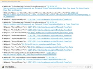 Preparing and Using Visual Aids

• Wikibooks. "Professional and Technical Writing/Presentations." CC BY-SA 3.0
http://en.wikibooks.org/wiki/Professional_and_Technical_Writing/Presentations#Make_Sure_Your_Visual_Aid_Uses_Easy-toRead_Text_and_Graphics
• Wikibooks. "Social and Cultural Foundations of American Education/Technology/PowerPoint." CC BY-SA 3.0
http://en.wikibooks.org/wiki/Social_and_Cultural_Foundations_of_American_Education/Technology/PowerPoint#Organizing_Yo
ur_Presentation
• Wikipedia. "Microsoft PowerPoint." CC BY-SA 3.0 http://en.wikipedia.org/wiki/Microsoft_PowerPoint
• Wikibooks. "Professional and Technical Writing/Presentations." CC BY-SA 3.0
http://en.wikibooks.org/wiki/Professional_and_Technical_Writing/Presentations#Making_a_Proper_PowerPoint
• Wikipedia. "Microsoft PowerPoint." CC BY-SA 3.0 http://en.wikipedia.org/wiki/Microsoft_PowerPoint
• Wikipedia. "Death by PowerPoint." CC BY-SA 3.0 http://en.wikipedia.org/wiki/Death_by_PowerPoint
• Wikipedia. "Anti PowerPoint Party." CC BY-SA 3.0 http://en.wikipedia.org/wiki/Anti_PowerPoint_Party
• Wikipedia. "Microsoft PowerPoint." CC BY-SA 3.0 http://en.wikipedia.org/wiki/Microsoft_PowerPoint
• Wikipedia. "Microsoft PowerPoint." CC BY-SA 3.0 http://en.wikipedia.org/wiki/Microsoft_PowerPoint
• Wikipedia. "Microsoft PowerPoint." CC BY-SA 3.0 http://en.wikipedia.org/wiki/Microsoft_PowerPoint
• Wikipedia. "Edward Tufte." CC BY-SA 3.0 http://en.wikipedia.org/wiki/Edward_Tufte
• Wikipedia. "Anti PowerPoint Party." CC BY-SA 3.0 http://en.wikipedia.org/wiki/Anti_PowerPoint_Party
• Wikipedia. "Microsoft PowerPoint." CC BY-SA 3.0 http://en.wikipedia.org/wiki/Microsoft_PowerPoint
• Wikibooks. "The Computer Revolution/Software/Presentation." CC BY-SA 3.0
http://en.wikibooks.org/wiki/The_Computer_Revolution/Software/Presentation
• Wikibooks. "The Computer Revolution/Software/Presentation." CC BY-SA 3.0
http://en.wikibooks.org/wiki/The_Computer_Revolution/Software/Presentation#Power_Point
• Wikipedia. "Microsoft PowerPoint." CC BY-SA 3.0 http://en.wikipedia.org/wiki/Microsoft_PowerPoint
• Wikipedia. "Microsoft PowerPoint." CC BY-SA 3.0 http://en.wikipedia.org/wiki/Microsoft_PowerPoint
Free to share, print, make copies and changes. Get yours at www.boundless.com

• Wikipedia. "Presentation program." CC BY-SA 3.0 http://en.wikipedia.org/wiki/Presentation_program

 