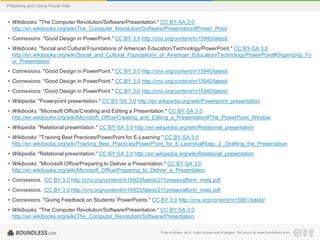 Preparing and Using Visual Aids

• Wikibooks. "The Computer Revolution/Software/Presentation." CC BY-SA 3.0
http://en.wikibooks.org/wiki/The_Computer_Revolution/Software/Presentation#Power_Point
• Connexions. "Good Design in PowerPoint." CC BY 3.0 http://cnx.org/content/m15940/latest/
• Wikibooks. "Social and Cultural Foundations of American Education/Technology/PowerPoint." CC BY-SA 3.0
http://en.wikibooks.org/wiki/Social_and_Cultural_Foundations_of_American_Education/Technology/PowerPoint#Organizing_Yo
ur_Presentation
• Connexions. "Good Design in PowerPoint." CC BY 3.0 http://cnx.org/content/m15940/latest/
• Connexions. "Good Design in PowerPoint." CC BY 3.0 http://cnx.org/content/m15940/latest/
• Connexions. "Good Design in PowerPoint." CC BY 3.0 http://cnx.org/content/m15940/latest/
• Wikipedia. "Powerpoint presentation." CC BY-SA 3.0 http://en.wikipedia.org/wiki/Powerpoint_presentation
• Wikibooks. "Microsoft Office/Creating and Editing a Presentation." CC BY-SA 3.0
http://en.wikibooks.org/wiki/Microsoft_Office/Creating_and_Editing_a_Presentation#The_PowerPoint_Window
• Wikipedia. "Relational presentation." CC BY-SA 3.0 http://en.wikipedia.org/wiki/Relational_presentation
• Wikibooks. "Training Best Practices/PowerPoint for E-Learning." CC BY-SA 3.0
http://en.wikibooks.org/wiki/Training_Best_Practices/PowerPoint_for_E-Learning#Step_2._Drafting_the_Presentation
• Wikipedia. "Relational presentation." CC BY-SA 3.0 http://en.wikipedia.org/wiki/Relational_presentation
• Wikibooks. "Microsoft Office/Preparing to Deliver a Presentation." CC BY-SA 3.0
http://en.wikibooks.org/wiki/Microsoft_Office/Preparing_to_Deliver_a_Presentation
• Connexions. CC BY 3.0 http://cnx.org/content/m16933/latest/211presevalform_mats.pdf
• Connexions. CC BY 3.0 http://cnx.org/content/m16933/latest/211presevalform_mats.pdf
• Connexions. "Giving Feedback on Students’ PowerPoints." CC BY 3.0 http://cnx.org/content/m15981/latest/
• Wikibooks. "The Computer Revolution/Software/Presentation." CC BY-SA 3.0
http://en.wikibooks.org/wiki/The_Computer_Revolution/Software/Presentation
• Wikibooks. "OpenOffice.org/Impress." CC BY-SA 3.0
Free to share, print, make copies and changes. Get yours
http://en.wikibooks.org/wiki/OpenOffice.org/Impress#Using_Navigator_to_manage_larger_presentationat www.boundless.com

 