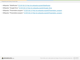 Preparing and Using Visual Aids

• Wikipedia. "SlideRocket." CC BY-SA 3.0 http://en.wikipedia.org/wiki/SlideRocket

• Wikipedia. "Google Drive." CC BY-SA 3.0 http://en.wikipedia.org/wiki/Google_Drive
• Wikipedia. "Presentation program." CC BY-SA 3.0 http://en.wikipedia.org/wiki/Presentation_program
• Wikipedia. "Presentation program." CC BY-SA 3.0 http://en.wikipedia.org/wiki/Presentation_program

Free to share, print, make copies and changes. Get yours at www.boundless.com

 