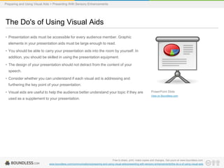 Preparing and Using Visual Aids > Presenting With Sensory Enhancements

The Do's of Using Visual Aids
• Presentation aids must be accessible for every audience member. Graphic
elements in your presentation aids must be large enough to read.
• You should be able to carry your presentation aids into the room by yourself. In

addition, you should be skilled in using the presentation equipment.
• The design of your presentation should not detract from the content of your
speech.
• Consider whether you can understand if each visual aid is addressing and
furthering the key point of your presentation.
• Visual aids are useful to help the audience better understand your topic if they are
used as a supplement to your presentation.

PowerPoint Slide
View on Boundless.com

Free to share, print, make copies and changes. Get yours at www.boundless.com
www.boundless.com/communications/preparing-and-using-visual-aids/presenting-with-sensory-enhancements/the-do-s-of-using-visual-aids

 
