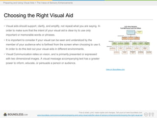 Preparing and Using Visual Aids > The Value of Sensory Enhancements

Choosing the Right Visual Aid
• Visual aids should support, clarify, and amplify, not repeat what you are saying. In
order to make sure that the intent of your visual aid is clear try to use only
important or memorable words or phrases.
• It is important to consider if your visual can be seen and understood by the
member of your audience who is farthest from the screen when choosing to use it.
In order to do this test out your visual aids in different environments.
• Visual Communication relies on vision, and is primarily presented or expressed
with two dimensional images. A visual message accompanying text has a greater
power to inform, educate, or persuade a person or audience.
View on Boundless.com

Free to share, print, make copies and changes. Get yours at www.boundless.com
www.boundless.com/communications/preparing-and-using-visual-aids/the-value-of-sensory-enhancements/choosing-the-right-visual-aid

 