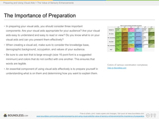 Preparing and Using Visual Aids > The Value of Sensory Enhancements

The Importance of Preparation
• In preparing your visual aids, you should consider three important
components: Are your visual aids appropriate for your audience? Are your visual
aids easy to understand and easy to read or view? Do you know what is on your
visual aids and can you present them effectively?
• When creating a visual aid, make sure to consider the knowledge base,
demographic background, occupation, and values of your audience.
• Be sure to use text that is large enough (size 16 point font is a suggested
minimum) and colors that do not conflict with one another. This ensures that
words are legible.

Colors of various coordination complexes

• An essential component of using visual aids effectively is to prepare yourself in

View on Boundless.com

understanding what is on them and determining how you want to explain them.

Free to share, print, make copies and changes. Get yours at www.boundless.com
www.boundless.com/communications/preparing-and-using-visual-aids/the-value-of-sensory-enhancements/the-importance-of-preparation

 