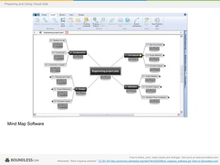 Preparing and Using Visual Aids

Mind Map Software

Free to share, print, make copies and changes. Get yours at www.boundless.com
Wikimedia. "Mind mapping software." CC BY-SA http://commons.wikimedia.org/wiki/File%253AMind_mapping_software.jpg View on Boundless.com

 