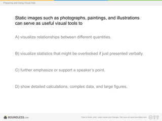Preparing and Using Visual Aids

Static images such as photographs, paintings, and illustrations
can serve as useful visual tools to
A) visualize relationships between different quantities.

B) visualize statistics that might be overlooked if just presented verbally.

C) further emphasize or support a speaker’s point.

D) show detailed calculations, complex data, and large figures.

Free to share, print, make copies and changes. Get yours at www.boundless.com

 