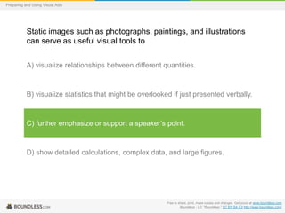 Preparing and Using Visual Aids

Static images such as photographs, paintings, and illustrations
can serve as useful visual tools to
A) visualize relationships between different quantities.

B) visualize statistics that might be overlooked if just presented verbally.

C) further emphasize or support a speaker’s point.

D) show detailed calculations, complex data, and large figures.

Free to share, print, make copies and changes. Get yours at www.boundless.com
Boundless - LO. "Boundless." CC BY-SA 3.0 http://www.boundless.com/

 