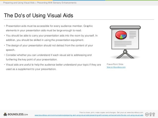 Preparing and Using Visual Aids