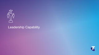 Copyright Telstra©
Leadership Capability
 