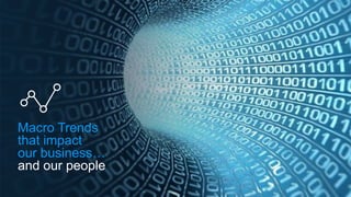 Copyright Telstra©
Macro Trends
that impact
our business…
and our people
 