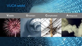 Copyright Telstra©
VUCA world
Volatile Uncertain Complicated Ambiguous
 