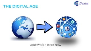 THE DIGITAL AGE
YOUR WORLD RIGHT NOW
 