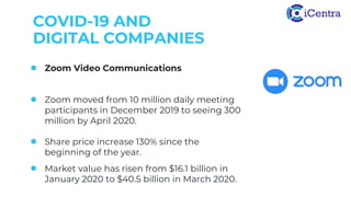 COVID-19 AND
DIGITAL COMPANIES
● Zoom Video Communications
● Zoom moved from 10 million daily meeting
participants in December 2019 to seeing 300
million by April 2020.
● Share price increase 130% since the
beginning of the year.
● Market value has risen from $16.1 billion in
January 2020 to $40.5 billion in March 2020.
 