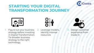 STARTING YOUR DIGITAL
TRANSFORMATION JOURNEY
1. Figure out your business
strategy before investing
in Digital Transformation.
Tie broader business
strategy to the right
technology.
2. Leverage insiders,
identify internal
resources
3. Design customer
experience from
inside in.
 