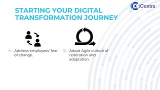 STARTING YOUR DIGITAL
TRANSFORMATION JOURNEY
4. Address employees’ fear
of change.
5. Adopt Agile culture of
reiteration and
adaptation.
 