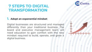 7 STEPS TO DIGITAL
TRANSFORMATION
1. Adopt an exponential mindset
Digital businesses are structured and managed
differently than your traditional business. The
board and executive management team will
need education to gain comfort with the new
mindset required to build, operate, and grow a
digital business.
 