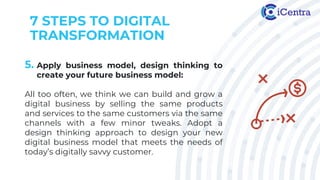 7 STEPS TO DIGITAL
TRANSFORMATION
5. Apply business model, design thinking to
create your future business model:
All too often, we think we can build and grow a
digital business by selling the same products
and services to the same customers via the same
channels with a few minor tweaks. Adopt a
design thinking approach to design your new
digital business model that meets the needs of
today’s digitally savvy customer.
 