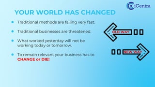 ● Traditional methods are failing very fast.
● Traditional businesses are threatened.
● What worked yesterday will not be
working today or tomorrow.
● To remain relevant your business has to
CHANGE or DIE!
YOUR WORLD HAS CHANGED
OLD WAY
NEW WAY
 