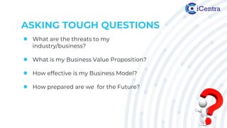 ASKING TOUGH QUESTIONS
● What are the threats to my
industry/business?
● What is my Business Value Proposition?
● How effective is my Business Model?
● How prepared are we for the Future?
 