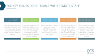 Even global enterprises
don’t have the staff nor
the resources to invest
in a team internally for
major at-home network
rollouts
For many organizations,
CIOs and leadership is
tasked regularly to take
on new technology
challenges, making
pivoting difficult without
a strategic partner
When staff goes “home”,
it becomes more
difficult to manage
network access and
ensure security across
the board
Tracking users across
the country, let alone
the globe, is hard
enough. Trying to roll
out updates, changes,
etc is time consuming
and complicated
Nonstop performance
monitoring across the
network is tasking on
the team and time
consuming to interpret
the data that comes
from it
Lack of Staff Speed of Change Policies & Security Changes and Updates Central Management
THE KEY ISSUES FOR IT TEAMS WITH REMOTE STAFF
 
