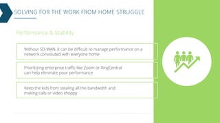 SOLVING FOR THE WORK FROM HOME STRUGGLE
Performance & Stability
Without SD-WAN, it can be difficult to manage performance on a
network convoluted with everyone home
Keep the kids from stealing all the bandwidth and
making calls or video choppy
Prioritizing enterprise traffic like Zoom or RingCentral
can help eliminate poor performance
 