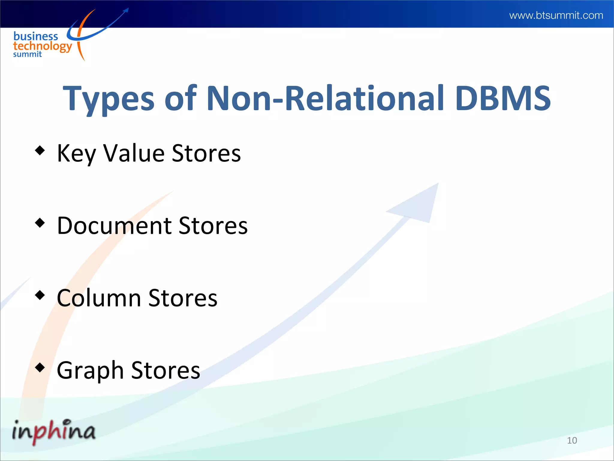 Types of Non-Relational DBMS

    Key Value Stores


    Document Stores


    Column Stores


    Graph Stores

                                   10
 