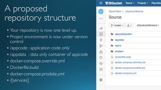 A proposed
repository structure
• Your repository is now one level up.
• Project environment is now under version
control
• /appcode : application code only
• /appdata : data only container of appcode
• docker-compose.override.yml
• Dockerfile.build
• docker-compose.prodsite.yml
• /[services]
 