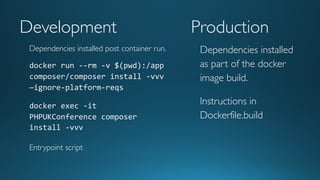 Development Production
Dependencies installed
as part of the docker
image build.
Instructions in
Dockerfile.build
Dependencies installed post container run.
docker run --rm -v $(pwd):/app
composer/composer install -vvv
—ignore-platform-reqs
docker exec -it
PHPUKConference composer
install -vvv
Entrypoint script
 
