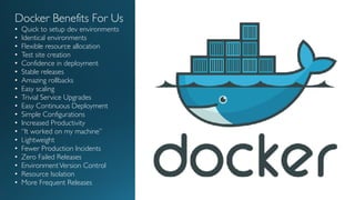 Docker Benefits For Us
• Quick to setup dev environments
• Identical environments
• Flexible resource allocation
• Test site creation
• Confidence in deployment
• Stable releases
• Amazing rollbacks
• Easy scaling
• Trivial Service Upgrades
• Easy Continuous Deployment
• Simple Configurations
• Increased Productivity
• “It worked on my machine”
• Lightweight
• Fewer Production Incidents
• Zero Failed Releases
• EnvironmentVersion Control
• Resource Isolation
• More Frequent Releases
 