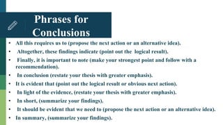• All this requires us to (propose the next action or an alternative idea).
• Altogether, these findings indicate (point out the logical result).
• Finally, it is important to note (make your strongest point and follow with a
recommendation).
• In conclusion (restate your thesis with greater emphasis).
• It is evident that (point out the logical result or obvious next action).
• In light of the evidence, (restate your thesis with greater emphasis).
• In short, (summarize your findings).
• It should be evident that we need to (propose the next action or an alternative idea).
• In summary, (summarize your findings).
Phrases for
Conclusions
 