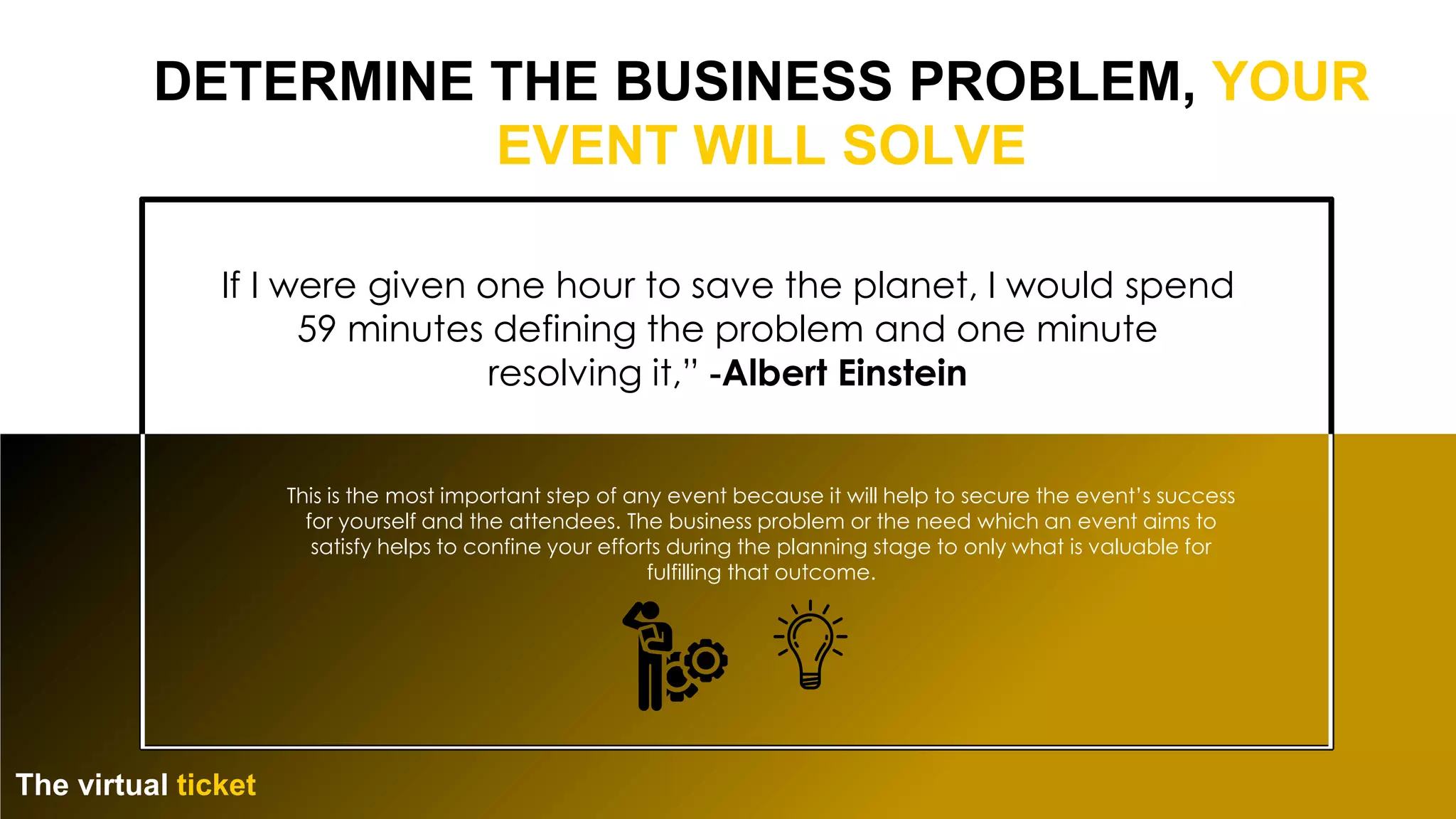 DETERMINE THE BUSINESS PROBLEM, YOUR
EVENT WILL SOLVE
If I were given one hour to save the planet, I would spend
59 minutes defining the problem and one minute
resolving it,” -Albert Einstein
The virtual ticket
This is the most important step of any event because it will help to secure the event’s success
for yourself and the attendees. The business problem or the need which an event aims to
satisfy helps to confine your efforts during the planning stage to only what is valuable for
fulfilling that outcome.
 