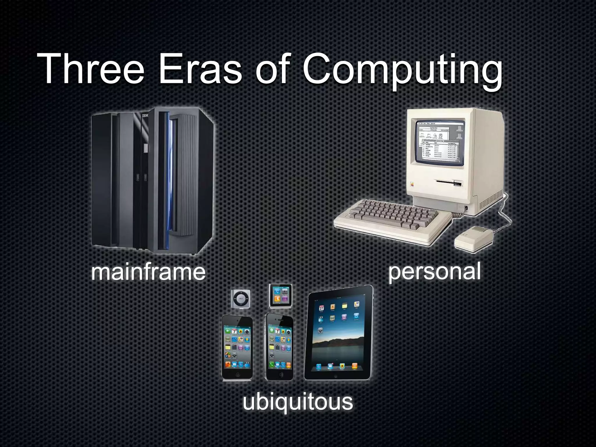 Three Eras of Computing mainframe personal ubiquitous 