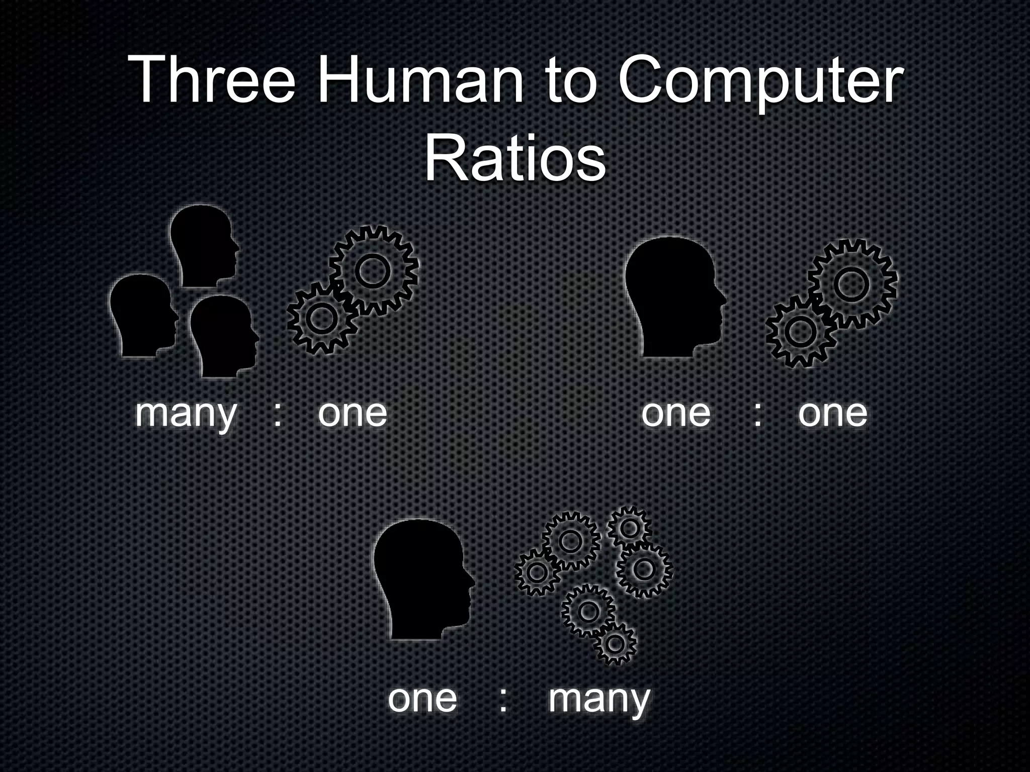 Three Human to Computer Ratios many one one one one many : : : 