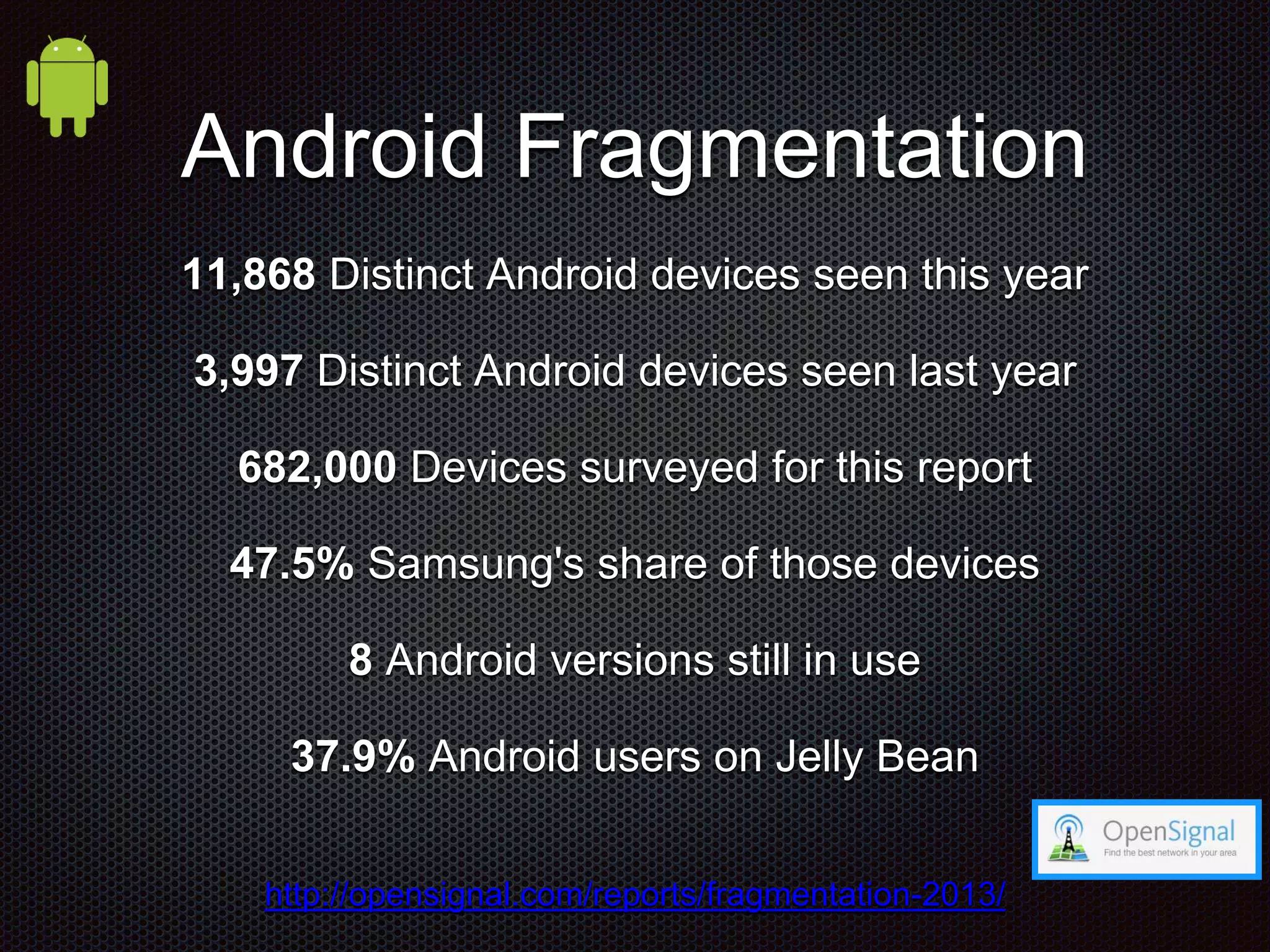 Android Fragmentation 11,868 Distinct Android devices seen this year 3,997 Distinct Android devices seen last year 682,000 Devices surveyed for this report 47.5% Samsung's share of those devices 8 Android versions still in use 37.9% Android users on Jelly Bean http://opensignal.com/reports/fragmentation-2013/ 