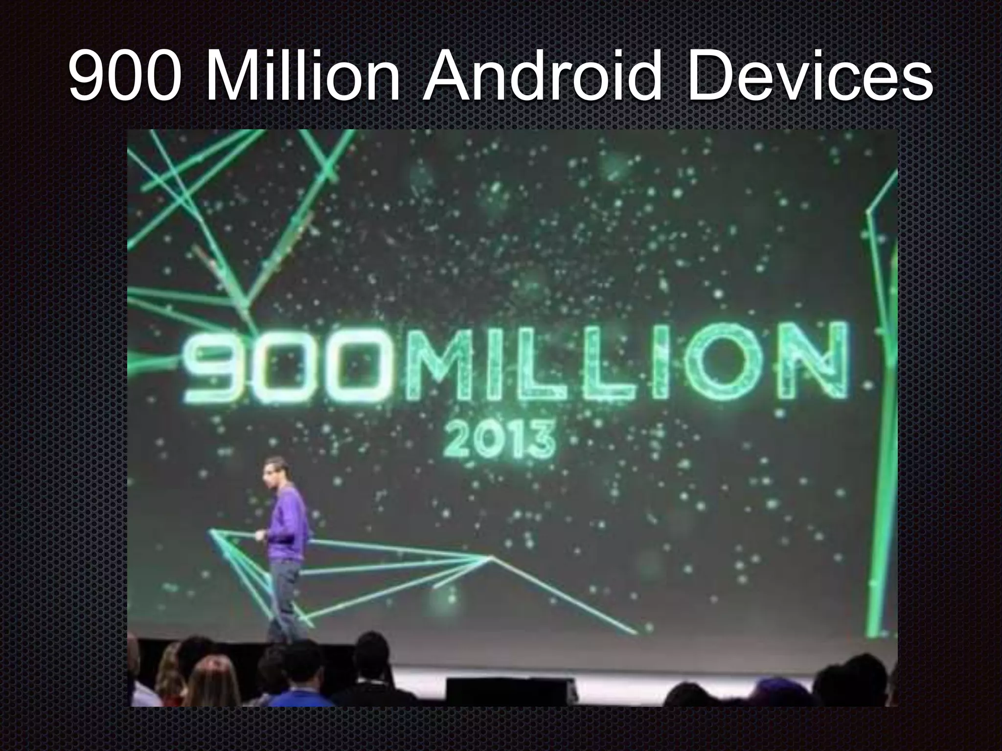 900 Million Android Devices 