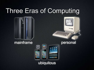 Three Eras of Computing
mainframe personal
ubiquitous
 