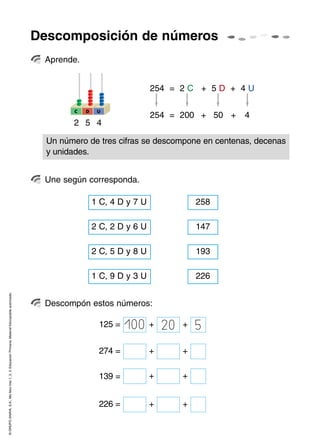 ©GRUPOANAYA,S.A.,Mellevotres1,2,3.EducaciónPrimaria.Materialfotocopiableautorizado.
Aprende.
Une según corresponda.
Descompón estos números:
Un número de tres cifras se descompone en centenas, decenas
y unidades.
Descomposición de números
52 4
254 = 2 C + 5 D + 4 U
254 = 200 + 50 + 4
C D U
2581 C, 4 D y 7 U
1472 C, 2 D y 6 U
1932 C, 5 D y 8 U
2261 C, 9 D y 3 U
274 = + +
125 = + + 520100
139 = + +
226 = + +
 
