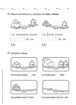 ©GRUPOANAYA,S.A.,Mellevotres1,2,3.EducaciónPrimaria.Materialfotocopiableautorizado.
Observa las balanzas y completa con más o menos.
Completa y dibuja.
1 kg
1 kg
Lxya<=s »m89a45n45zxya45n89a<=s »p:;eTUsÑÖa45>
…kVWi67l89ø.
*+d:;æ »u45>
Lxya<=s …fjkr:;eTUsÑÖa<=s »p:;eTUsÑÖa45>
…kVWi67l89ø.
*+d:;æ »u45>
Los limones pesan kilo. La sandía pesa kilos.
Las patatas pesan 3 kilos. Las uvas pesan más de 1 kilo.
1 kg 1 kg 1 kg
 