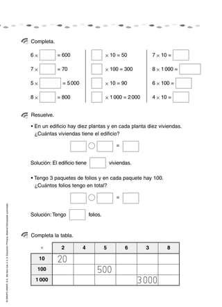 Completa.

                                                                                                    6×          = 600                       × 10 = 50             7 × 10 =

                                                                                                    7×          = 70                        × 100 = 300           8 × 1 000 =

                                                                                                    5×             = 5 000                  × 10 = 90             6 × 100 =

                                                                                                    8×          = 800                       × 1 000 = 2 000       4 × 10 =


                                                                                                    Resuelve.

                                                                                                    • En un edificio hay diez plantas y en cada planta diez viviendas.
                                                                                                      ¿Cuántas viviendas tiene el edificio?

                                                                                                                                                   =


                                                                                                    Solución: El edificio tiene                 viviendas.

                                                                                                    • Tengo 3 paquetes de folios y en cada paquete hay 100.
                                                                                                      ¿Cuántos folios tengo en total?

                                                                                                                                                   =
© GRUPO ANAYA, S.A., Me llevo tres 4, 5, 6. Educación Primaria. Material fotocopiable autorizado.




                                                                                                    Solución: Tengo               folios.


                                                                                                    Completa la tabla.

                                                                                                         ×        2          4              5          6      3         8

                                                                                                         10      20
                                                                                                       100                             500
                                                                                                      1 000                                                  3000
 