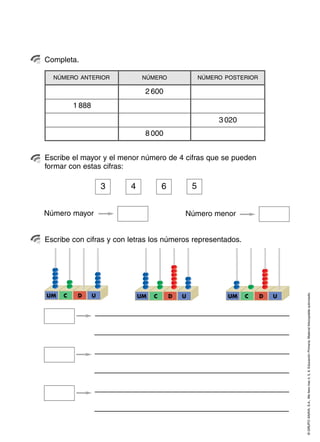 Completa.

  NÚMERO ANTERIOR             NÚMERO                  NÚMERO POSTERIOR

                              2 600
         1 888
                                                           3 020
                              8 000


Escribe el mayor y el menor número de 4 cifras que se pueden
formar con estas cifras:

                     3   4            6           5


Número mayor                                  Número menor


Escribe con cifras y con letras los números representados.




                                                                                 © GRUPO ANAYA, S.A., Me llevo tres 4, 5, 6. Educación Primaria. Material fotocopiable autorizado.
UM   C    D      U           UM   C       D   U               UM   C     D   U
 