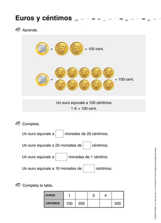 Euros y céntimos
©GRUPOANAYA,S.A.,Mellevotres4,5,6.EducaciónPrimaria.Materialfotocopiableautorizado.
Aprende.
Completa.
Completa la tabla.
Un euro equivale a monedas de 20 céntimos.
Un euro equivale a 20 monedas de céntimos.
Un euro equivale a monedas de 1 céntimo.
Un euro equivale a 10 monedas de céntimos.
EUROS 1 3 4
CÉNTIMOS 100 200 500
Un euro equivale a 100 céntimos
1 € = 100 cent.
=
=
= 100 cent.
= 100 cent.
 