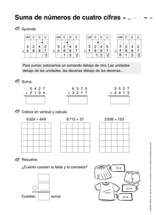 Cuestan euros.
Suma de números de cuatro cifras
©GRUPOANAYA,S.A.,Mellevotres4,5,6.EducaciónPrimaria.Materialfotocopiableautorizado.
Aprende.
Suma.
Coloca en vertical y calcula.
Resuelve.
¿Cuánto cuestan la falda y la camiseta?
C D U
1
2
8
UM
3
4
1
4
8
5
7
12
+
C D U
1
2
8
1
UM
3
4
1
4
8
3
5
7
12
+
C D U
1
2
8
11
UM
1
3
4
1
4
8
3
5
7
12
+
C D U
1
2
8
1
UM
1
3
4
8
1
4
8
3
5
7
12
+
6 524 + 649 8 715 + 57 2 938 + 153
Para sumar, colocamos un sumando debajo de otro. Las unidades
debajo de las unidades, las decenas debajo de las decenas…
5 4 2 7
+ 2 1 0 4
6 5 7 5
+ 3 2 1 7
3 5 2 7
+ 2 4 1 3
78 €
45 €
34 €
 