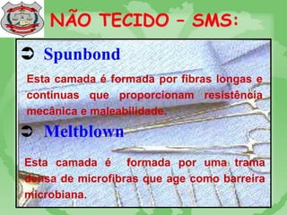 NÃO TECIDO – SMS:
Manta de polipropileno
 Spunbond
Esta camada é formada por fibras longas e
contínuas que proporcionam resistência
mecânica e maleabilidade.
 Meltblown
Esta camada é formada por uma trama
densa de microfibras que age como barreira
microbiana.
 