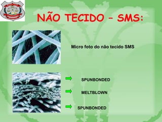 NÃO TECIDO – SMS:
Micro foto do não tecido SMS
SPUNBONDED
MELTBLOWN
SPUNBONDED
 