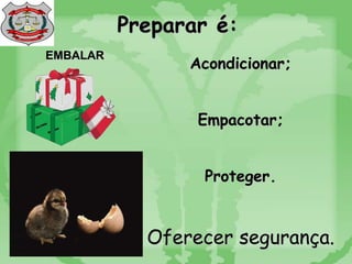 Preparar é:
EMBALAR
Acondicionar;
Empacotar;
Proteger.
Oferecer segurança.
 