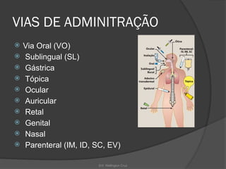 Enf. Wellington Cruz
VIAS DE ADMINITRAÇÃO
 Via Oral (VO)
 Sublingual (SL)
 Gástrica
 Tópica
 Ocular
 Auricular
 Retal
 Genital
 Nasal
 Parenteral (IM, ID, SC, EV)
 