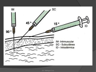 Enf. Wellington Cruz
 